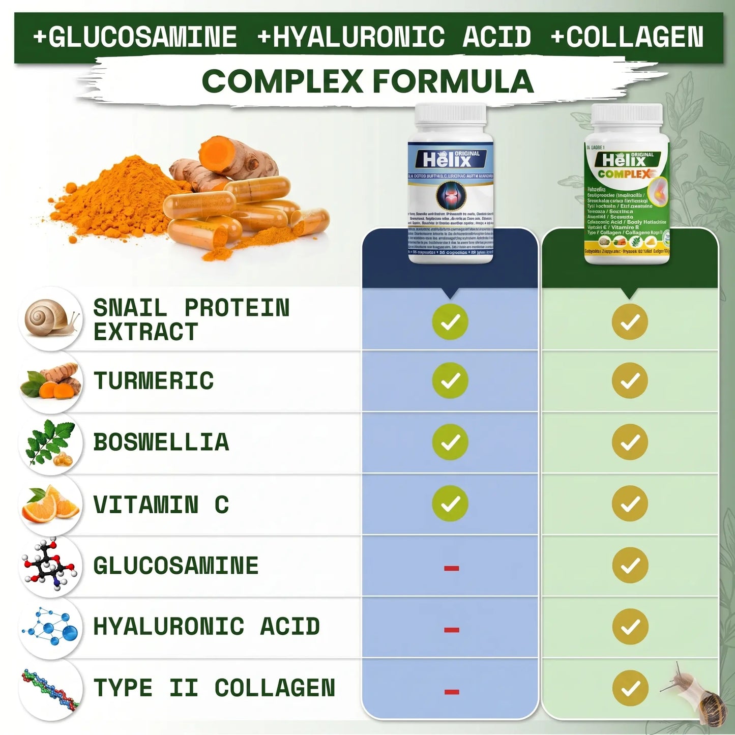 Comparison image of Helix Original and Helix Original Complex ingredients