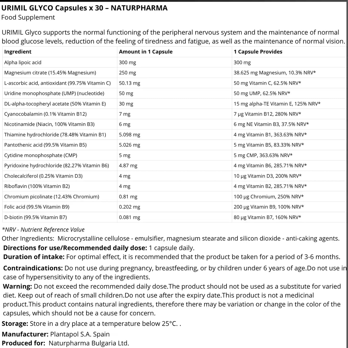 Urimil Glyco ingredients and nutritional information